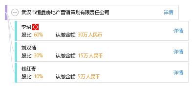 武漢市恒鑫房地產(chǎn)營銷策劃有限責(zé)任公司 專業(yè)化房地產(chǎn)營銷策劃的引領(lǐng)者