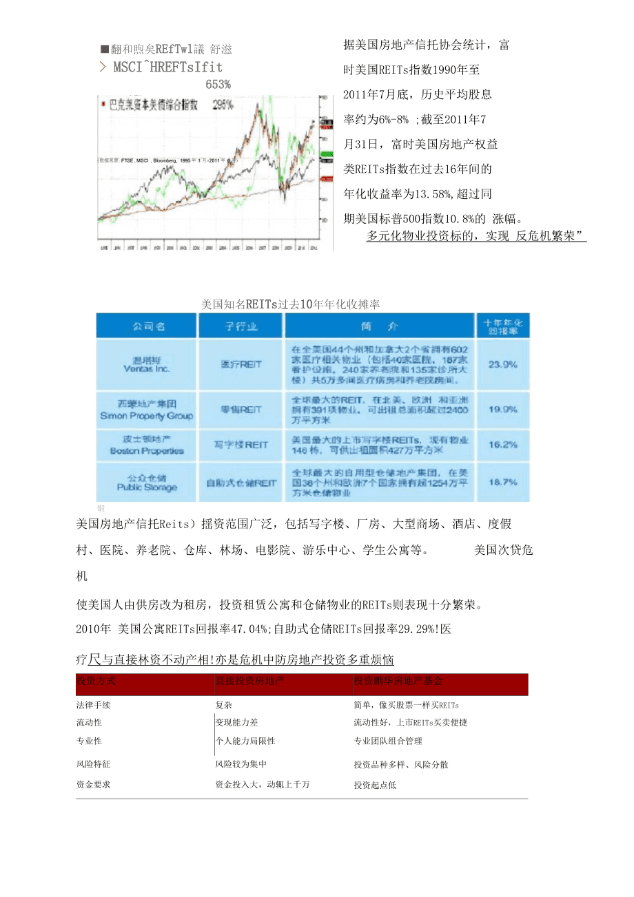 破局而立，乘勢而上——房地產基金一體化營銷策劃方案
